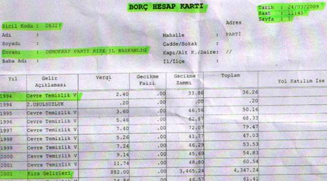 DP'NİN, BIYIK'I HEDEF ALMASININ NEDENİ BU BELGE Mİ?