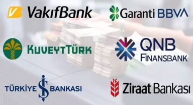 2026 Banka Kredi Kampanyaları: En Uygun Faiz Oranları ve Detaylar