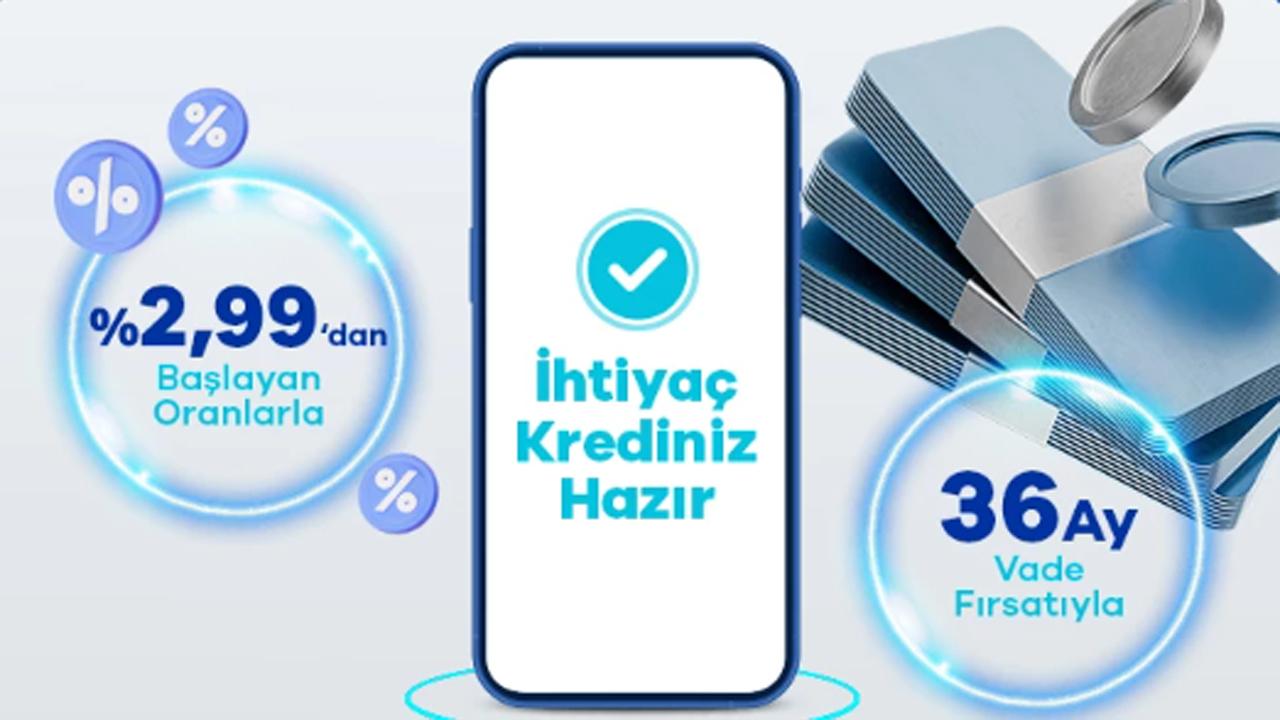 İhtiyaç Kredisi Arayanlara DenizBank’tan Hızlı ve Kolay Kredi